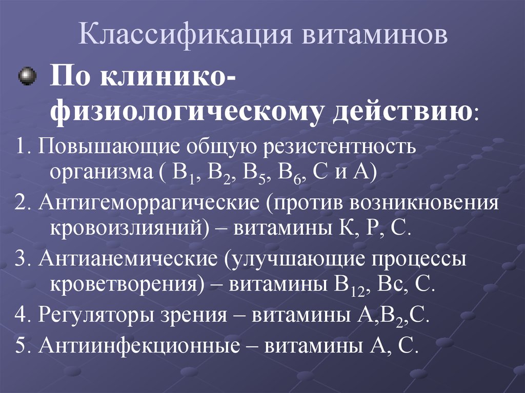 Классификация витаминов