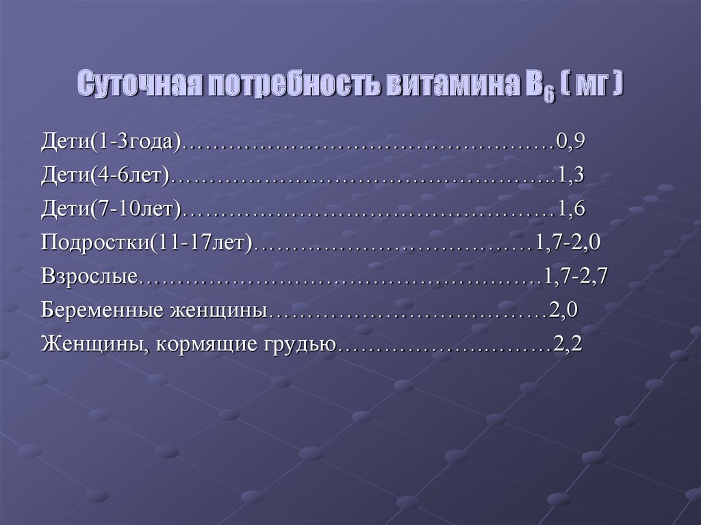 Б6 в сутки. Суточная потребность витамина b6 в мг. Суточное потребление витамина в6. Суточная потребность витамина в6. B6 витамин суточное потребление.