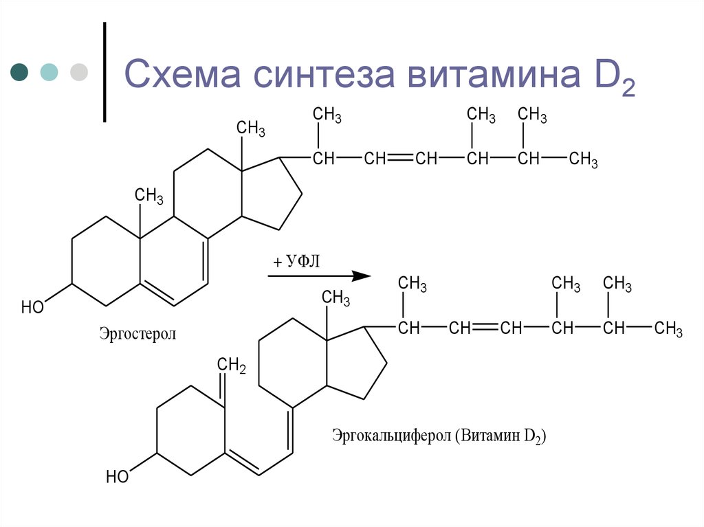 Синтез витамина c