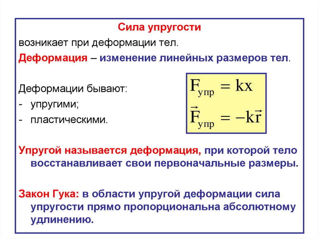 Деформация называется упругой если