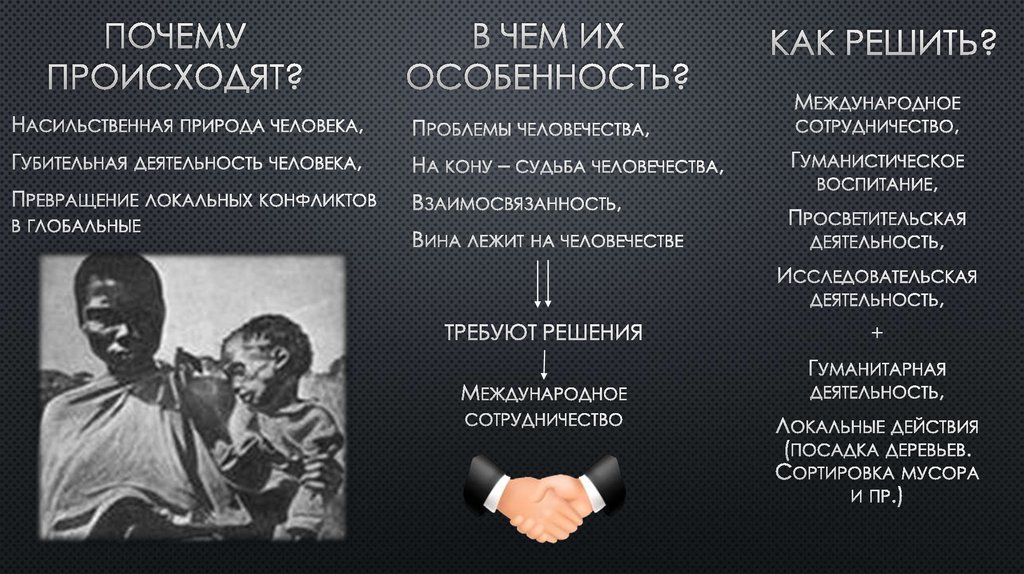 Почему происходят?