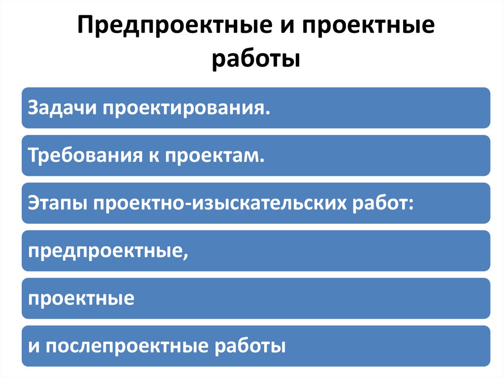 Что входит в предпроектную подготовку проекта