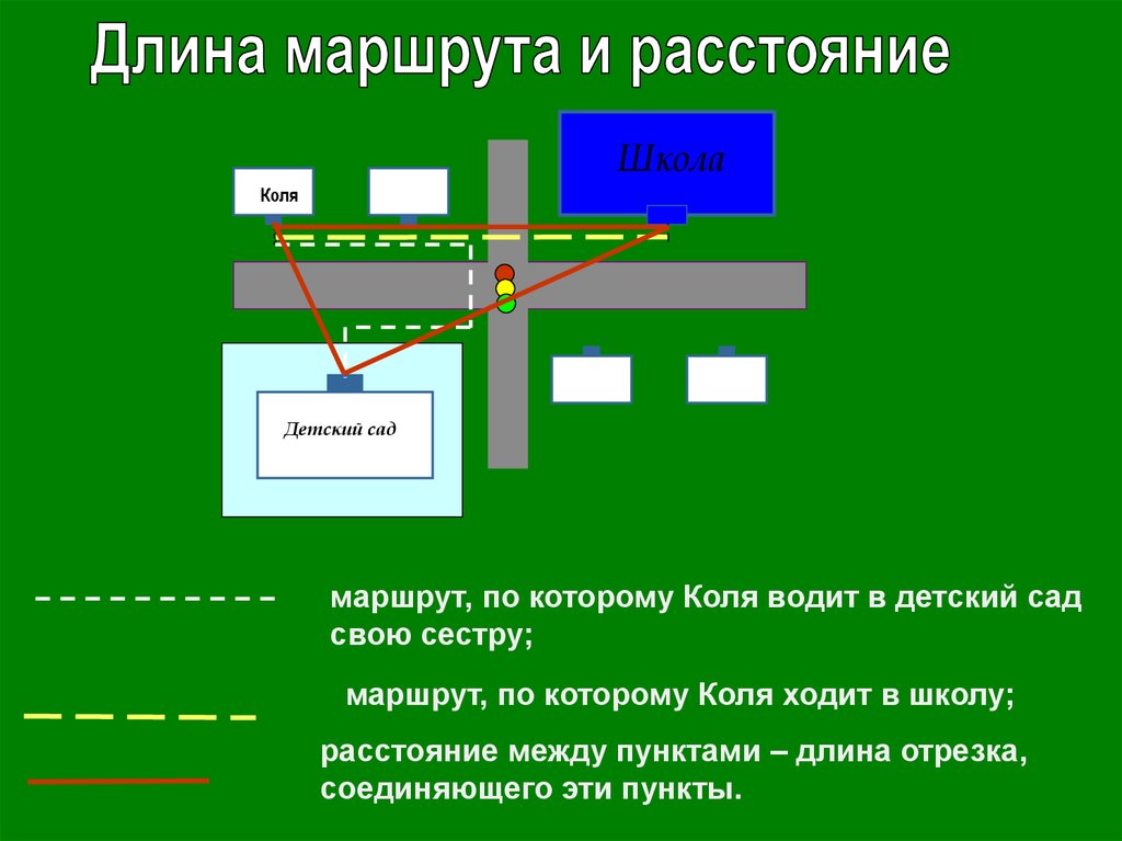 Масштаб 1 500 расстояние между двумя точками на плане 17 мм