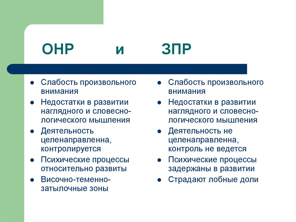 Структура дефекта при онр схема