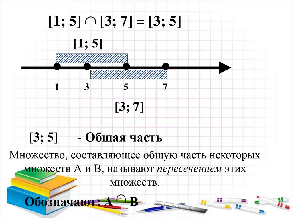 Длина числового отрезка. 2 Промежутка с общей частью.