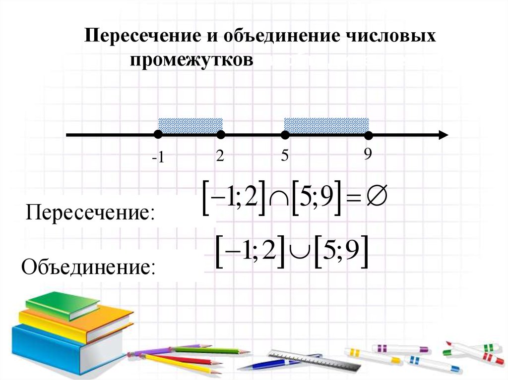 Найдите пересечение промежутков