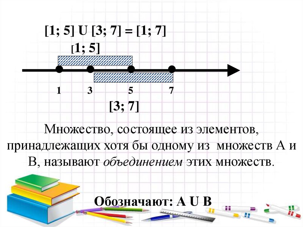 Найти длину интервала 1 10. Числовые промежутки. Объединение и пересечение числовых промежутков. Длина числового отрезка. Промежуток в математике.