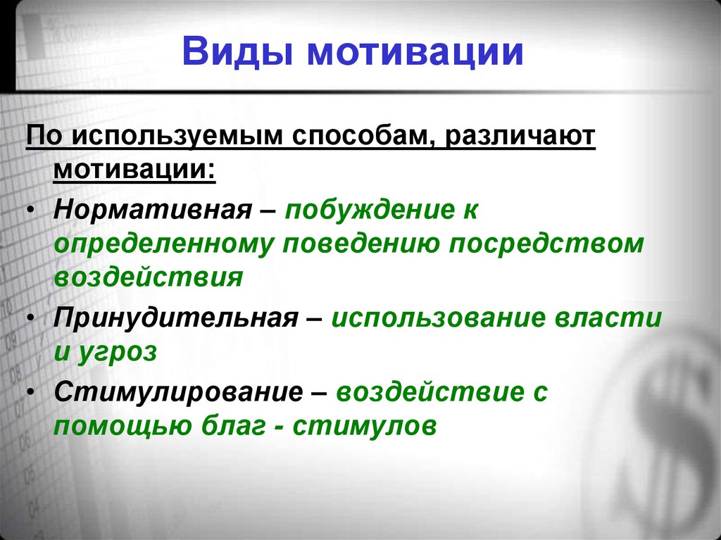 Способность мотивации. Различают следующие виды мотивации:. Три вида мотивации. Виды мотивировки. Виды мотивации личности.