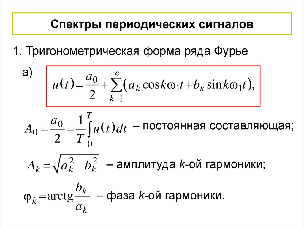 Форма ряда. Как найти спектр периодического сигнала. Спектр периодического сигнала формула. Как найти постоянную составляющую периодического сигнала. Амплитуда постоянной составляющей сигнала.