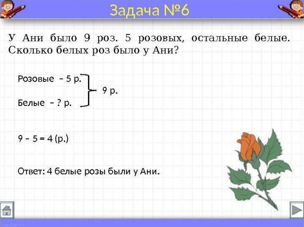 На клумбе расцвело 4 тюльпана 3 розы 2 ромашки нарисуй диаграмму