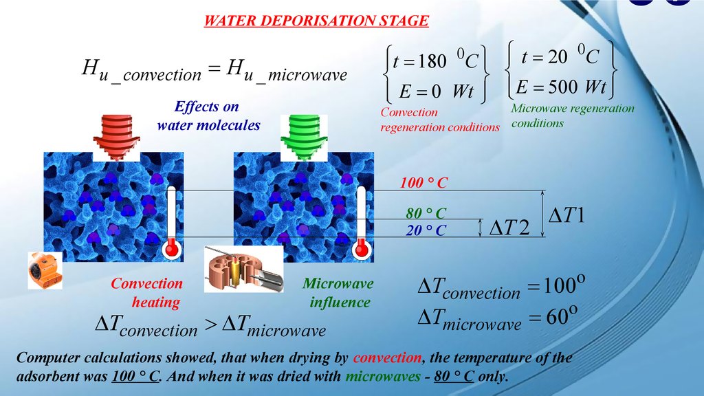 Using Alternative Types Of Energy In The Process Of Regeneration Of The Adsorbents Prezentaciya Onlajn