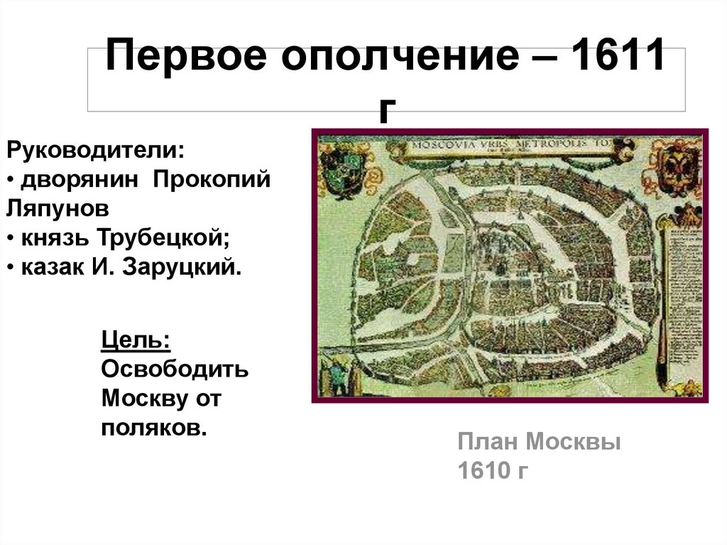 Создание первого ополчения рязанским дворянином прокопием ляпуновым