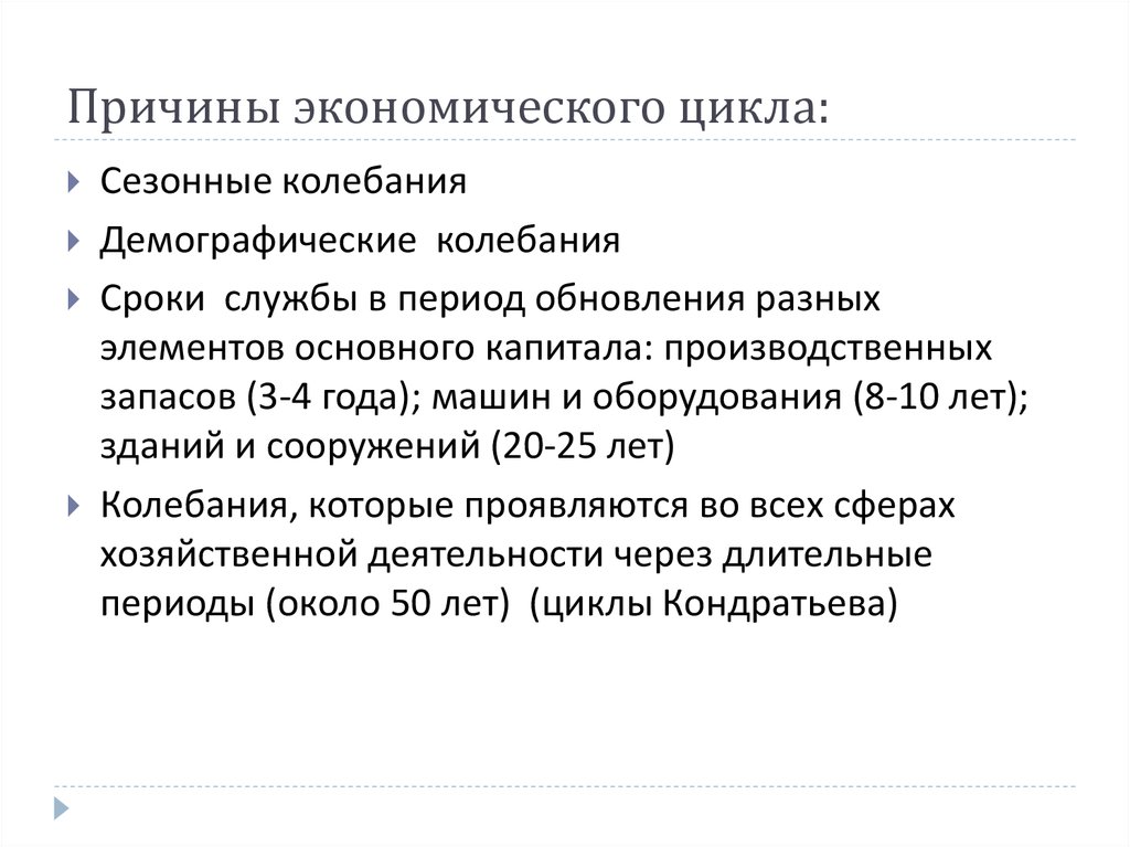 Особенности современных экономических циклов презентация