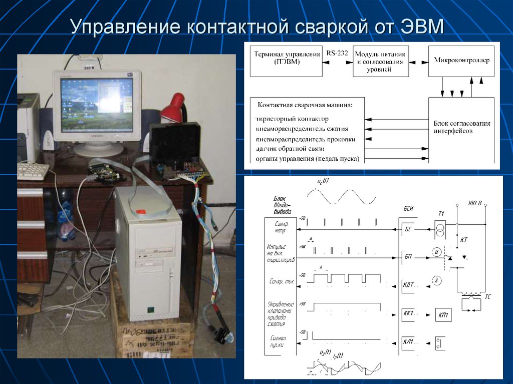 Презентация контактная сварка