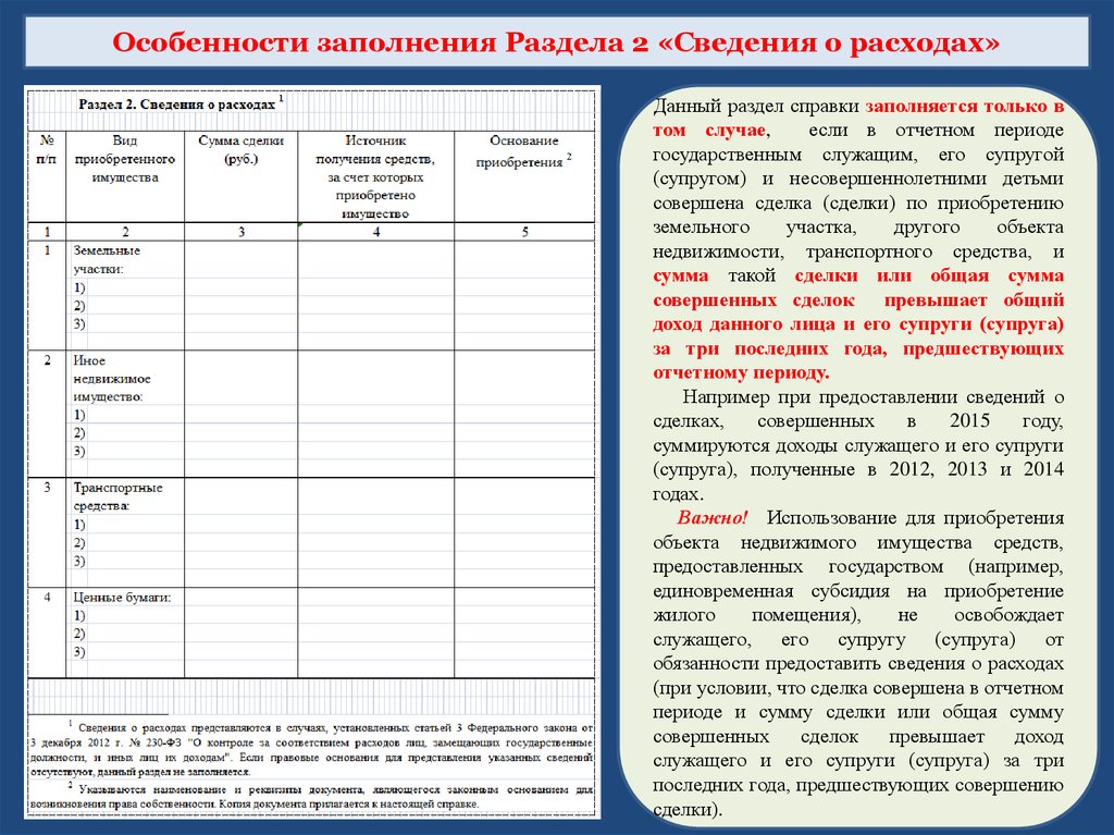 Доходами и расходами государственных служащих