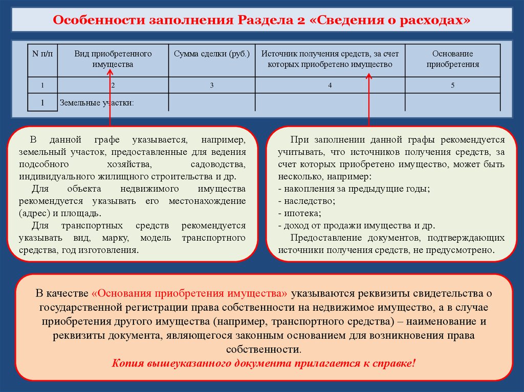 Нужно ли декларировать ноутбук