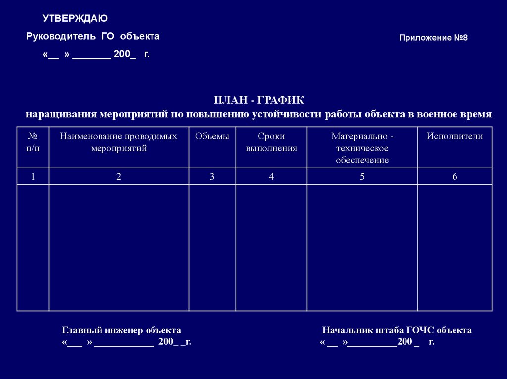 План го предприятия образец