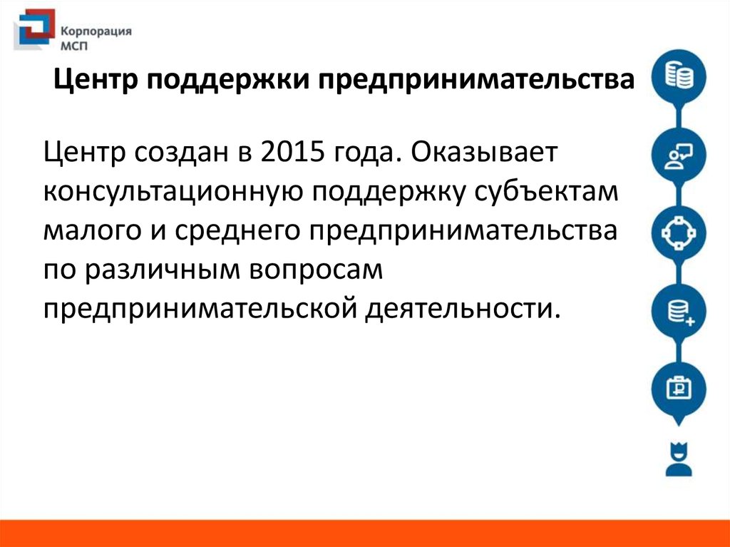 Вопросы коммерческой деятельности и управления. Вопросы предпринимательства. Вопросы по предпринимательству. Тренинг консультационная поддержка Корпорация МСП.