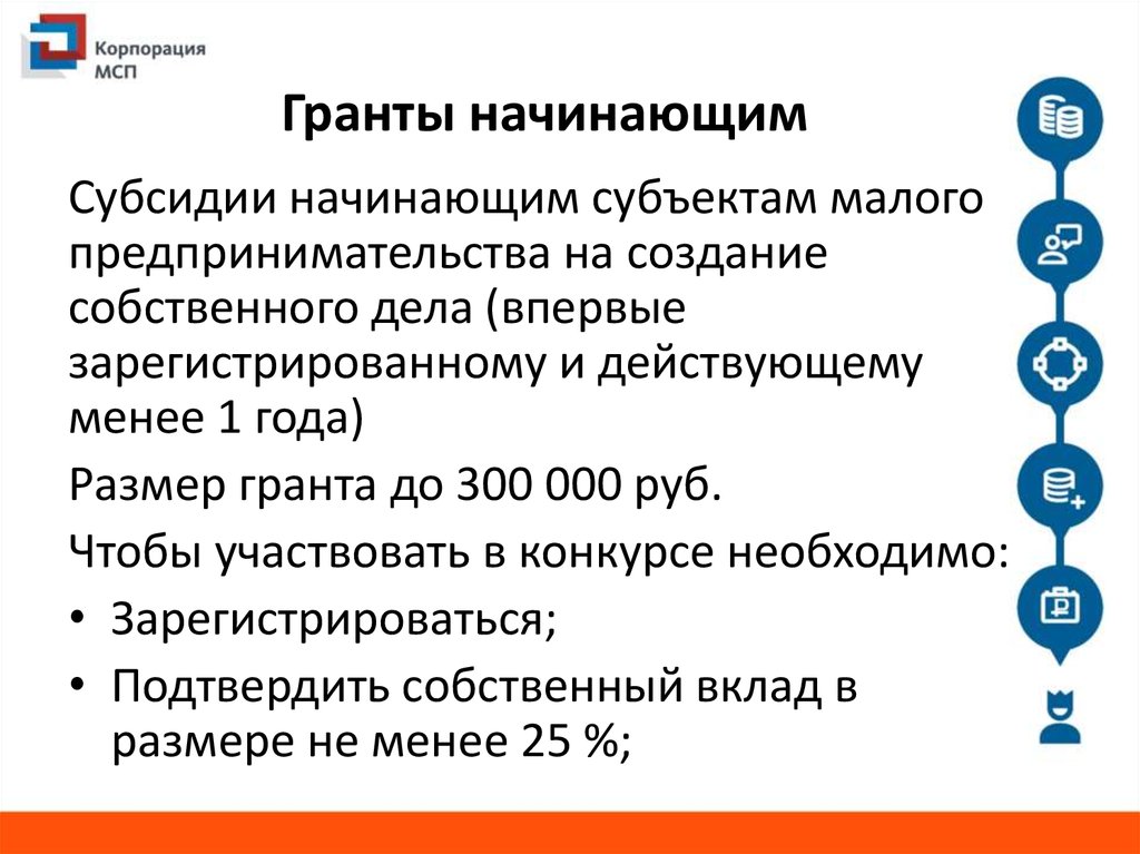 Меньше действующих. Гранты субъектам малого бизнеса. Грант МСП. Начинающий субъект малого предпринимательства это. Грант начинающим субъектам бизнеса.