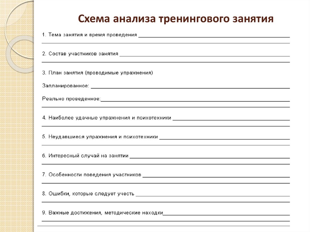 Анализ посещенных занятий логопеда с фотографией занятия