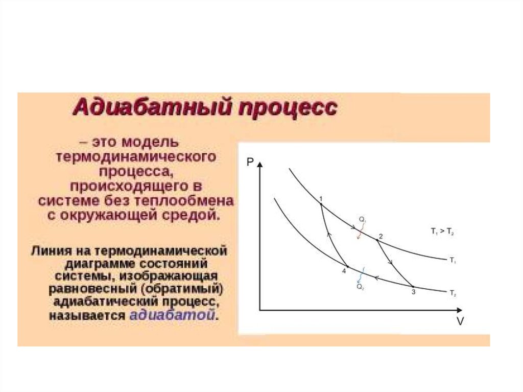 Молекулярная физика презентация