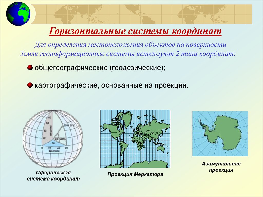 Используя географическую. Системы координат ГИС. Документы на гисисы широты из аниме.