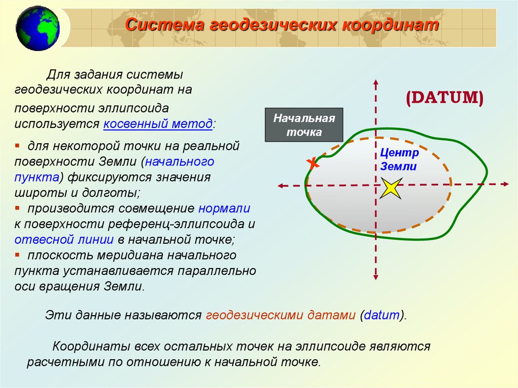 Где применяются координаты