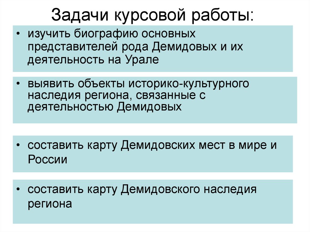 Задачи курсовой. Задачи курсовой работы. Задачи ткурсовой работы. Задачи курсовой работы пример. Задачи работы изучить курсовая.