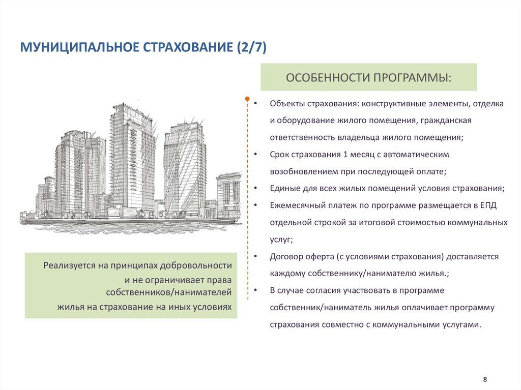 Характеристика объекта страхования