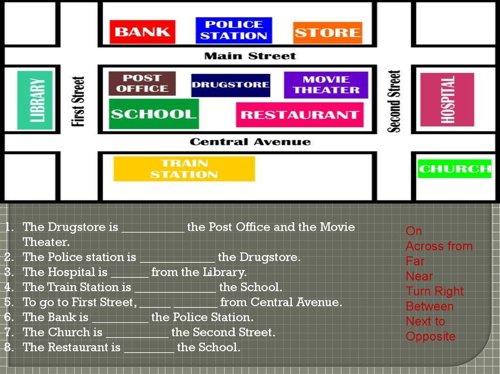 Go to cinema перевод на русский. The Library is next to the Drugstore. Second hand на Station Square. School Police Station Hospital. Предлог с Hospital.