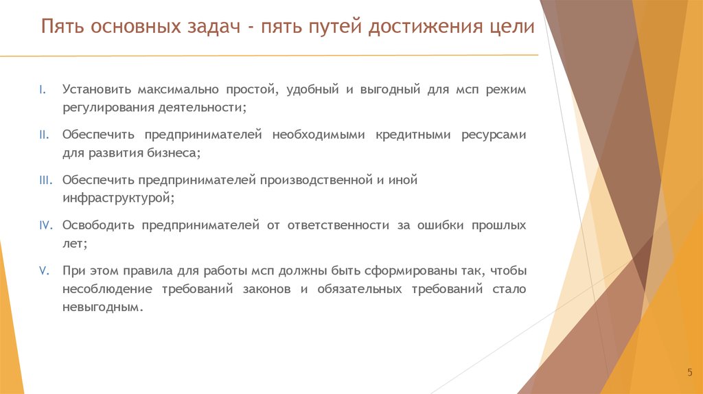 Пять путей. Пять задач. Основная задача 5с. МСП режим работы.