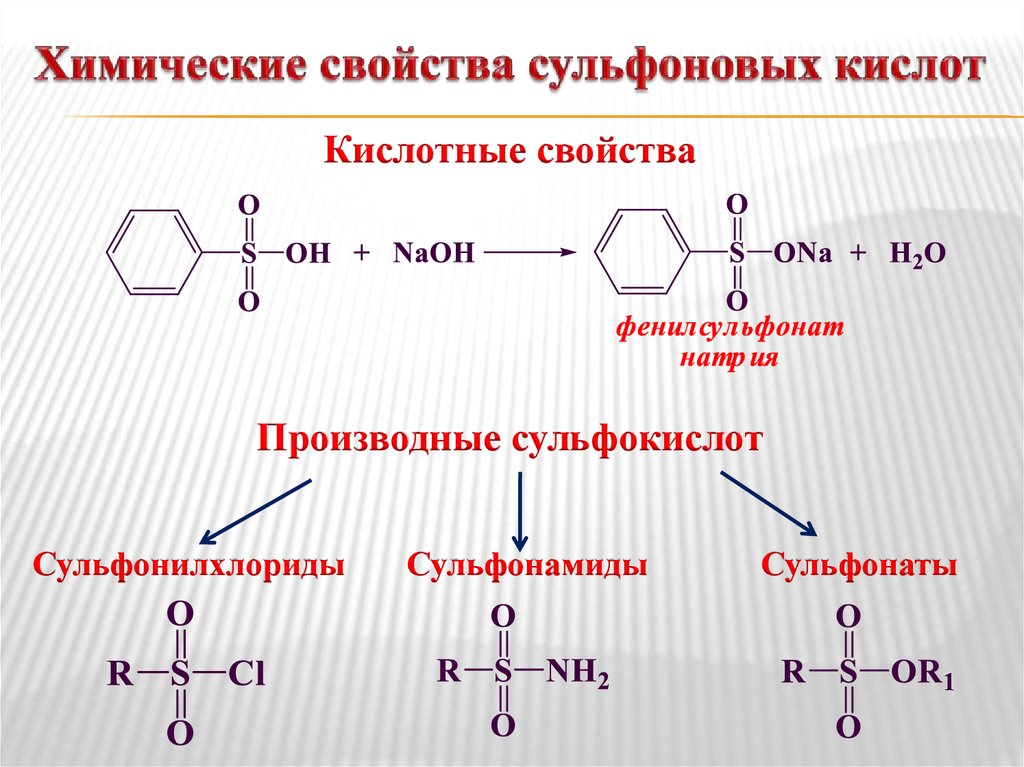Получение кислотной кислоты. Сульфокислоты химические свойства. Ароматические сульфокислоты химические свойства. Кислотные свойства ароматических сульфокислот. Производные сульфокислот.