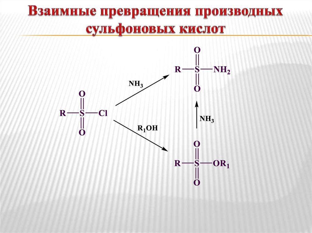 взаимные превращения
