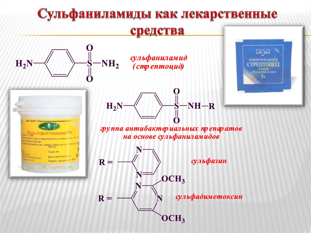 Сульфат группа препарата. Сульфаниламидные препараты формула. Общая структурная формула сульфаниламидных препаратов. Синтез сульфамидных препаратов. Сульфаниламиды строение.