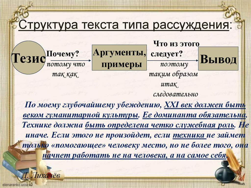 В предложении 3 4 представлено рассуждение. Структура текста рассуждения. Строение текста типа рассуждение. Виды структуры текста. Строение текста рассуждения.