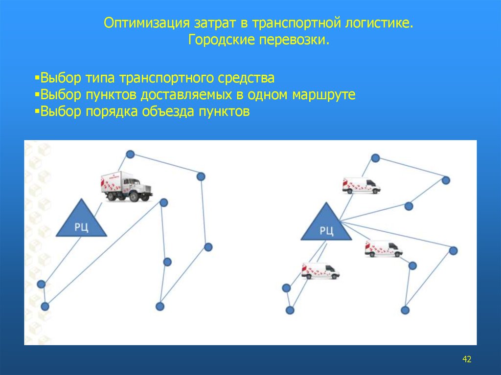 Оптимальная логистика. Оптимизация транспортных затрат. Оптимизация транспортных издержек. Оптимизация транспортных расходов в логистике. Оптимизация логистических издержек.