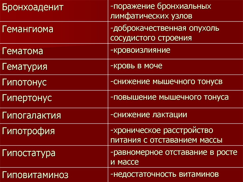 Технология словарь терминов