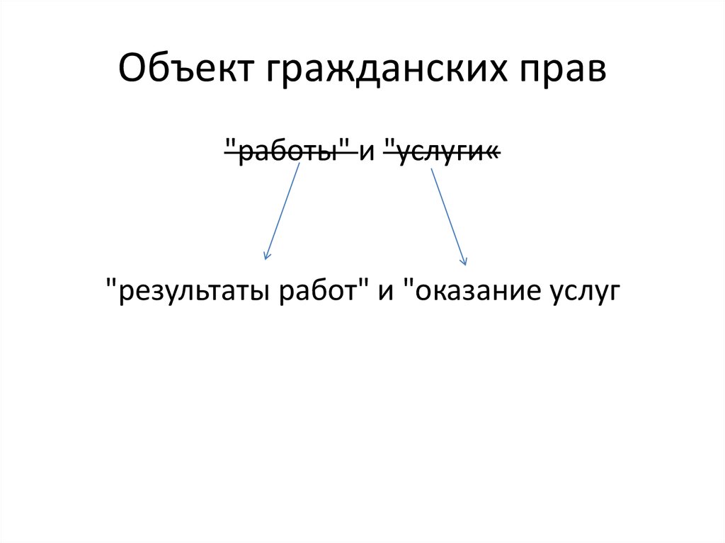 Объект гражданских прав