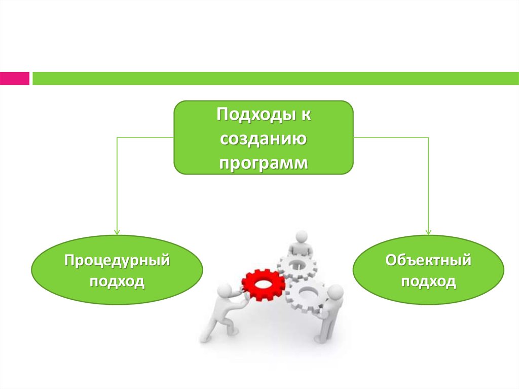 Ошибка в построении приложения