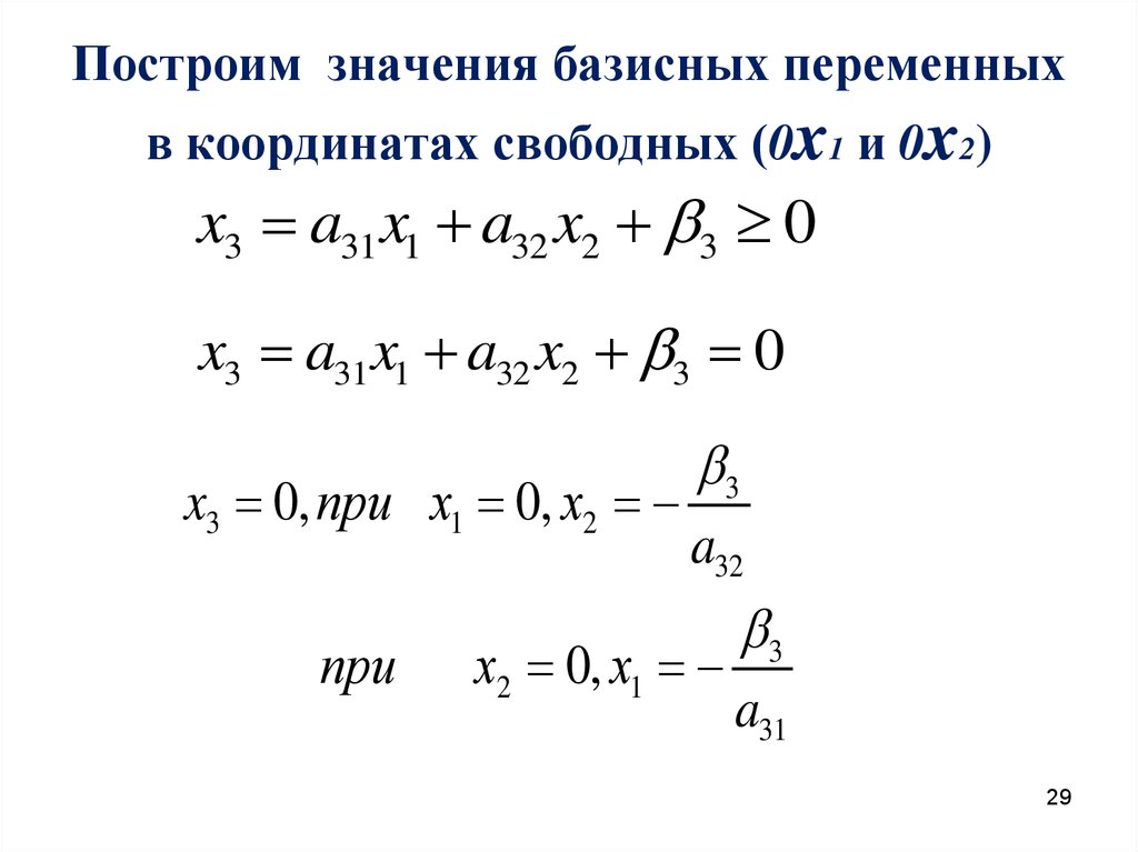 Свободный координаты