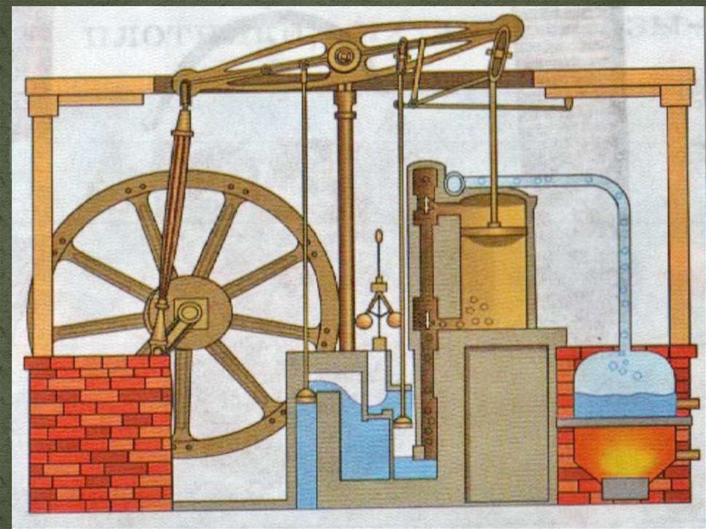 Первые тепловые машины. Паровая машина 18 век Уатт. Паровая машина Уатта 18 век. Насос Джеймса Уатта.