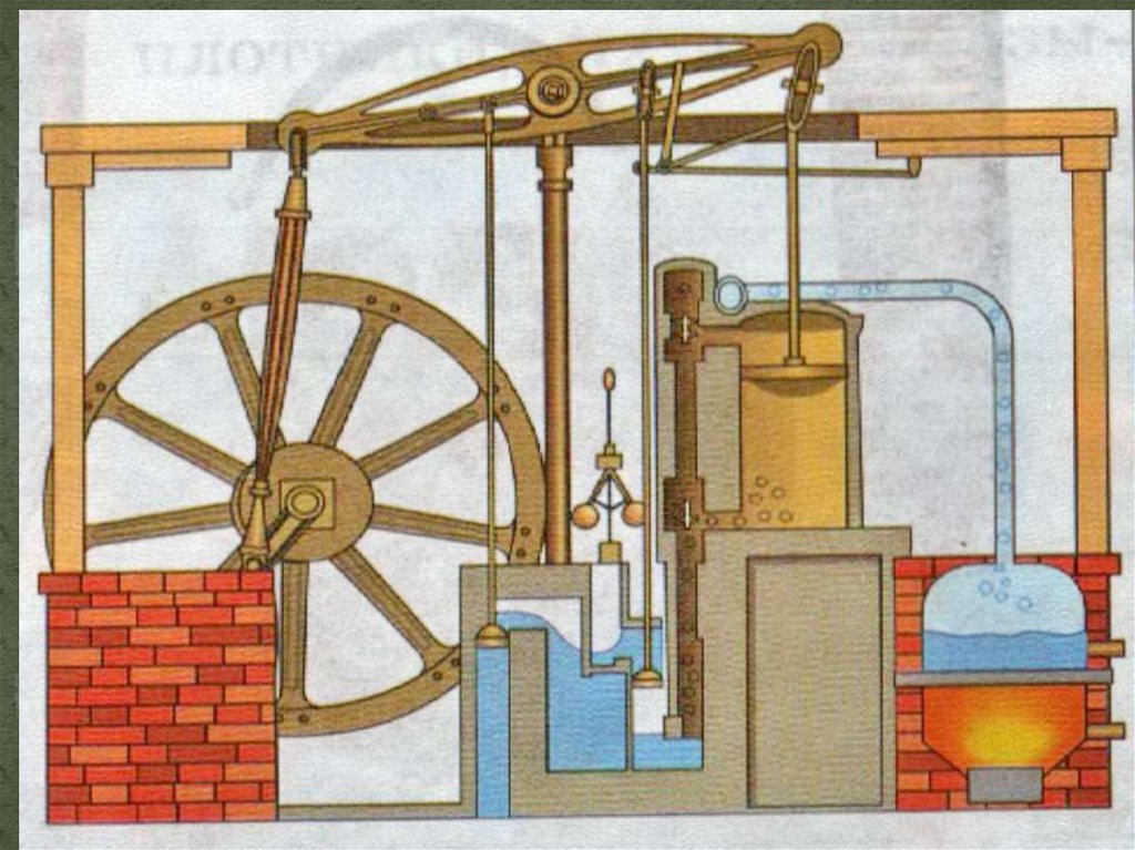 Паровой двигатель рисунок. Джеймс Уатт паровой котел. Паровая машина Уатта 18 век. Вязники паровая машина Джеймса Уатта. Насос Джеймса Уатта.