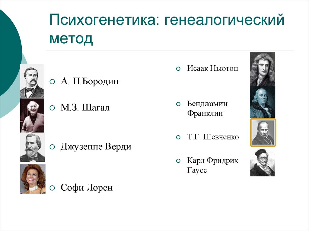 Психогенетика человека. Методы психогенетики. Генеалогический метод в психогенетике. Г Сименс Психогенетика. Психогенетика картинки.