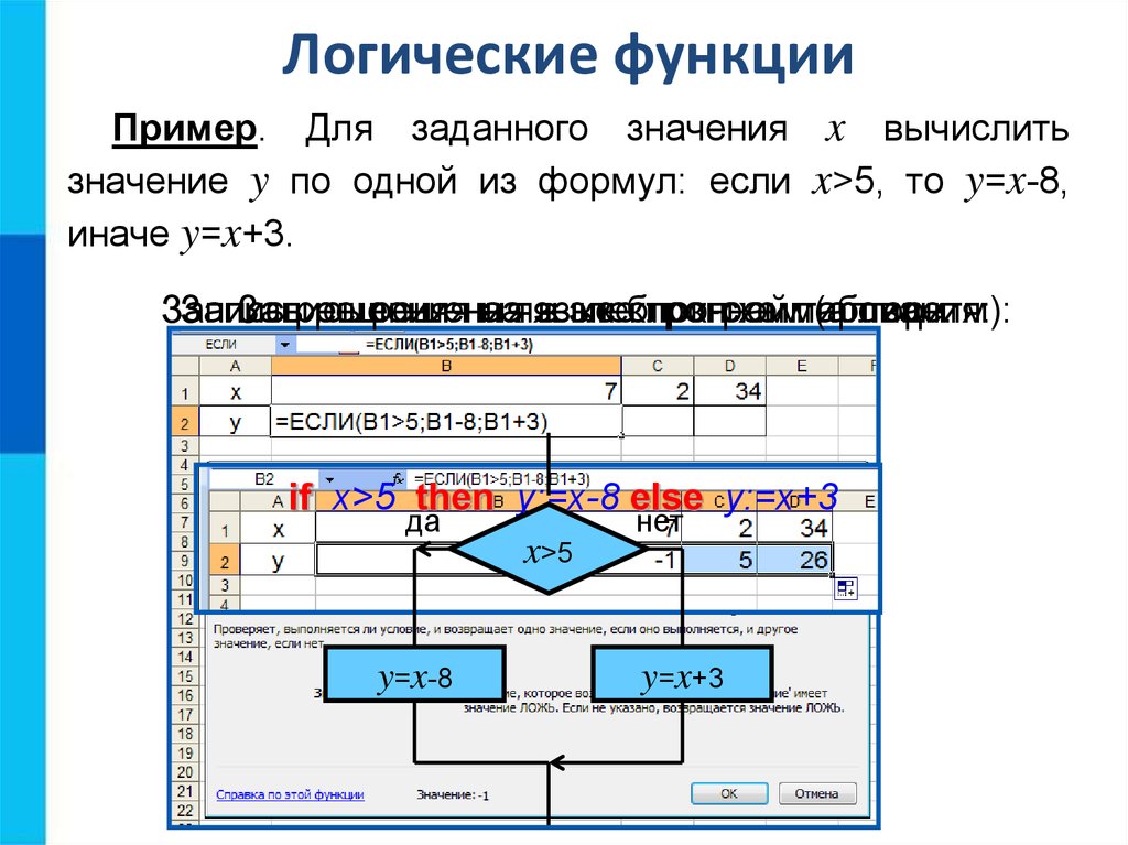 Вычислить значение x. Организация вычислений в электронных таблицах: логические функции. Таблица вычислений в информатике. Вычисление в электронных таблицах Информатика. : Организация вычислений в эт.