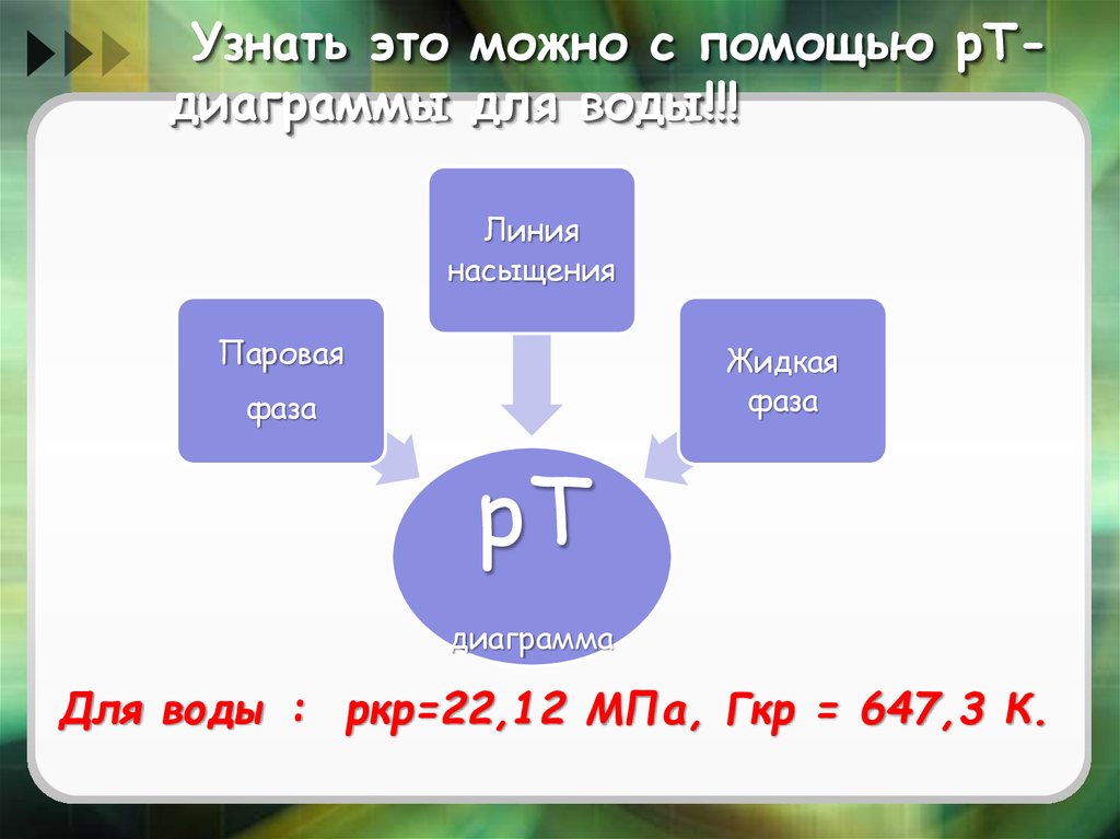 read домашняя работа по английскому языку за 9 класс