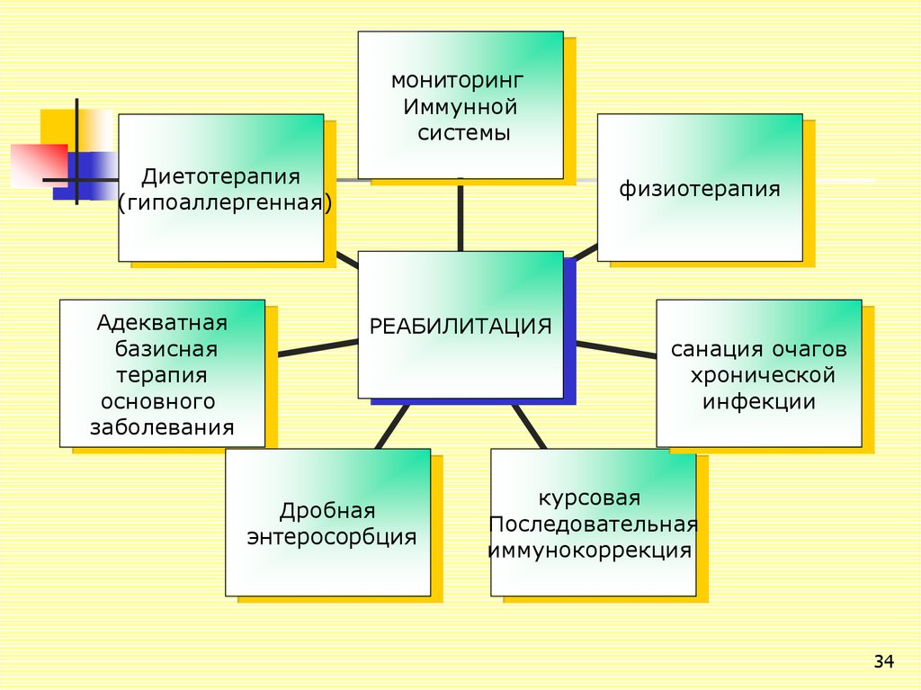 Все участники чбд фото