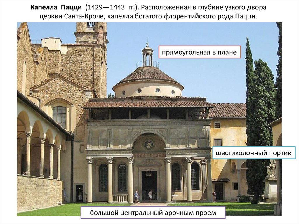 Архитектура возрождения в италии кратко