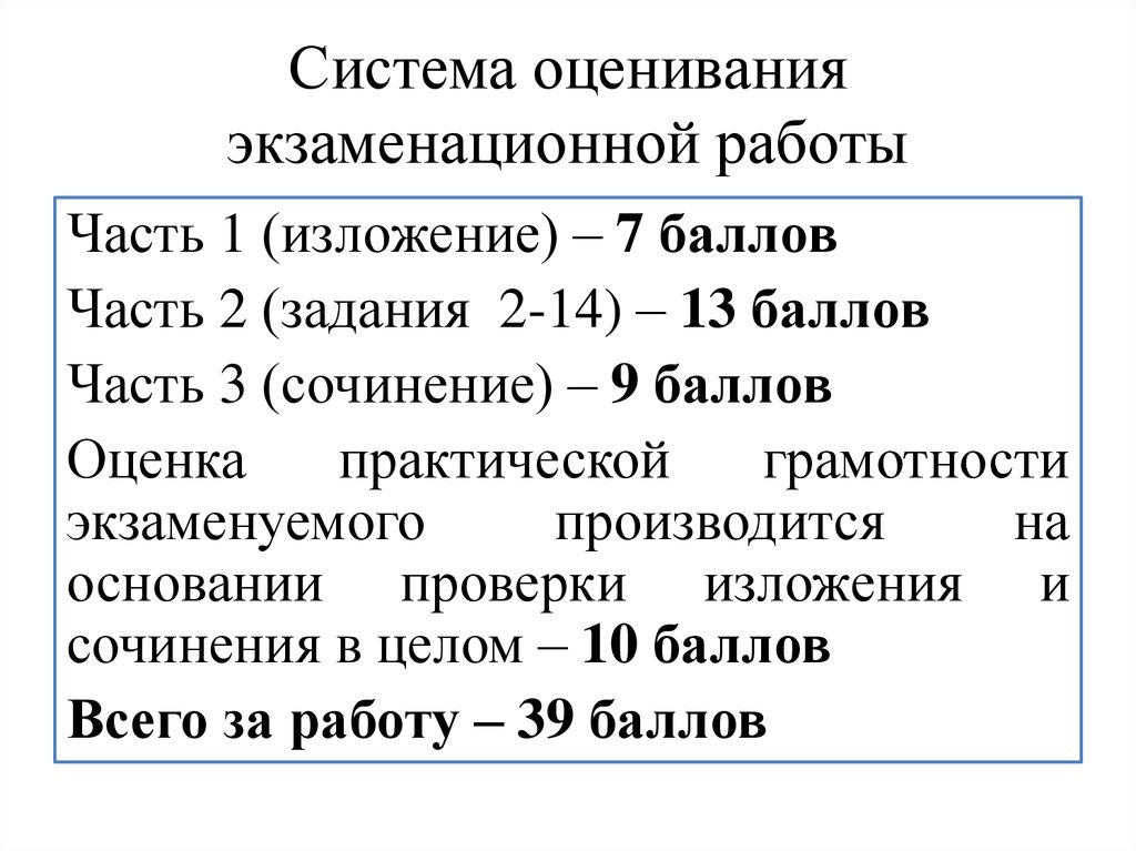 Баллы за сочинение огэ русский 2024