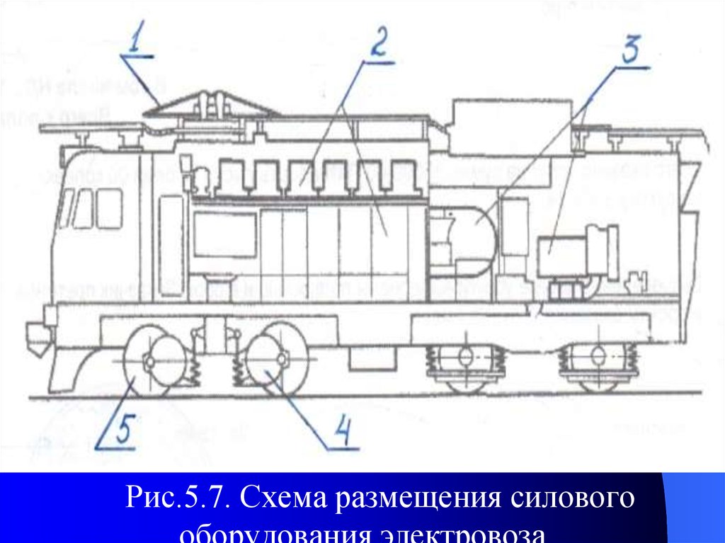 Электровозом в тяговом режиме. Силовое оборудование Локомотива. Размещение оборудования на электровозе. Схема моечной машины для силовых аппаратов Локомотива. Дизельные установки в поездах схема.