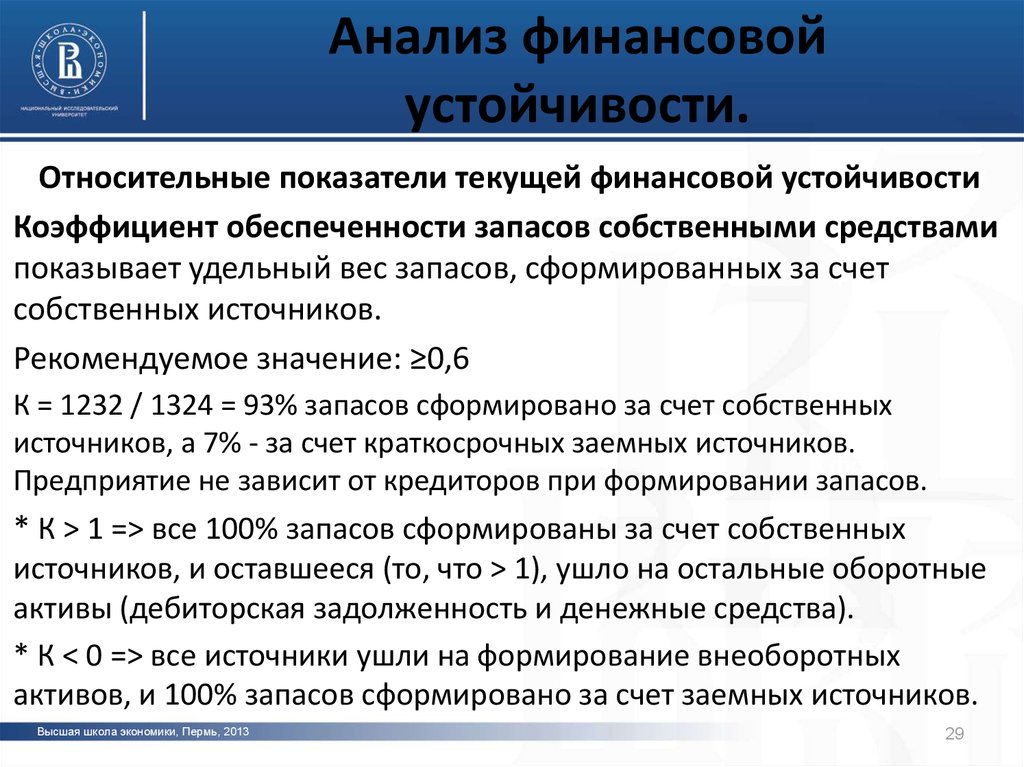 Анализ финансовой устойчивости предприятия презентация